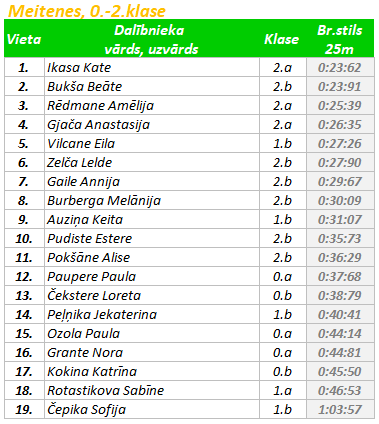 Ekrānuzņēmums_2025-03-20_201927.png