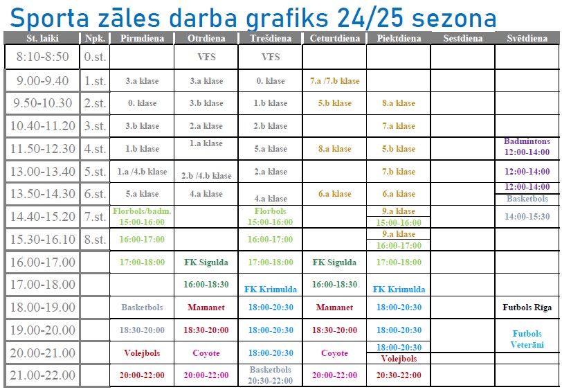 sprotazales_grafiks.jpg